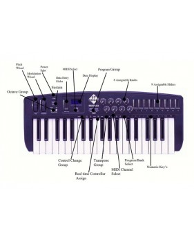 MIDIPLUS Origin 37 MIDI Keyboard Controller with Knobs, Sliders, and 37